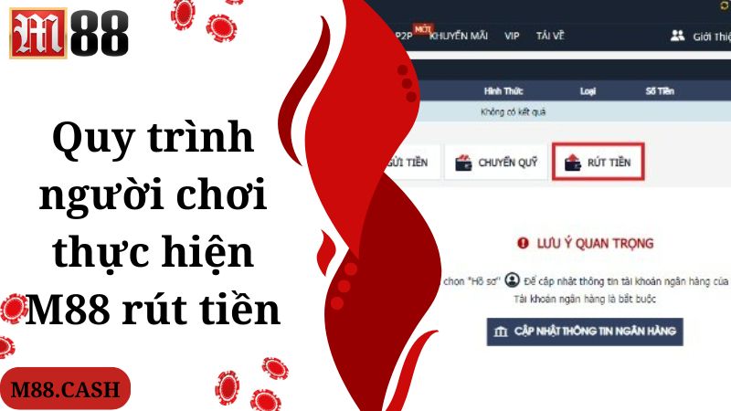 M88 Rút tiền: Hướng dẫn quy trình nhận thưởng đơn giản 2 Quy trình người chơi thực hiện M88 rút tiền