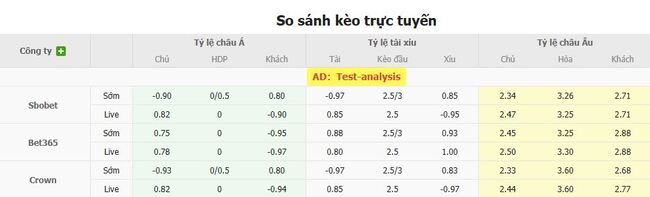 nhan dinh houston dynamo vs philadelphia union 1